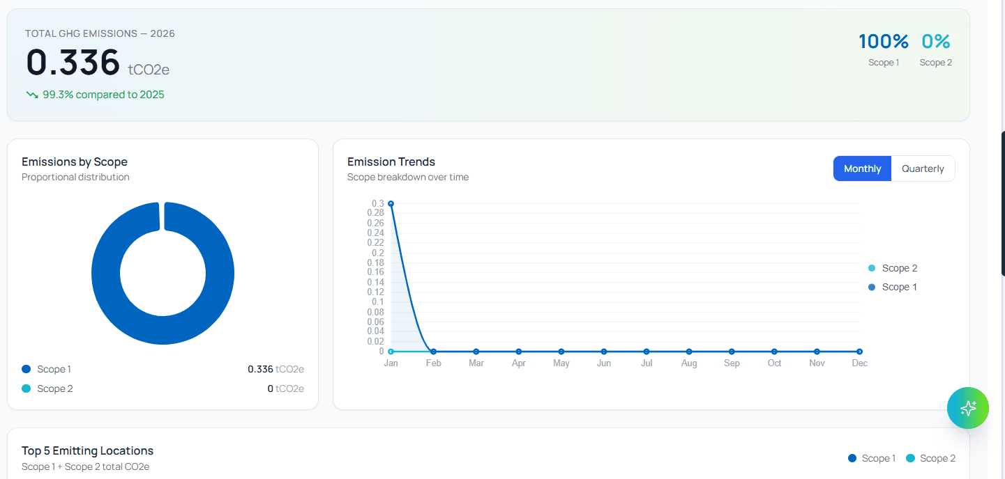 Sustainext — ESG AI Agent & Reporting Platform screenshot 2